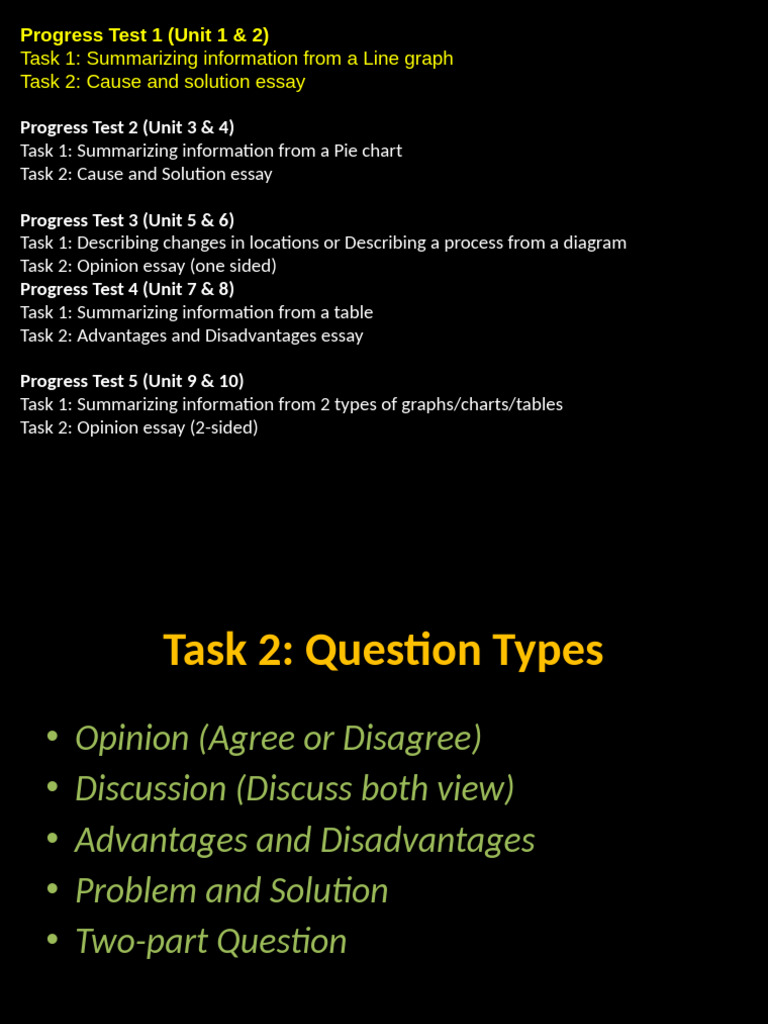 Unit 1.2. Solution Essays | PDF | Retirement | Taxes