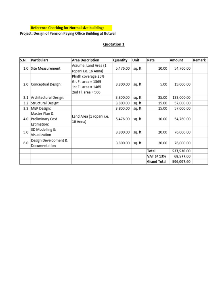 Pension Office Building Design Estimates | PDF