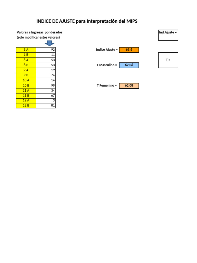 mips-planilla-ia-y-t-pdf