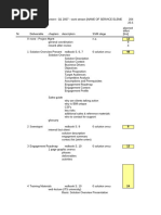 IBM Signature Selling Methodology Steps | PDF | Economies | Business