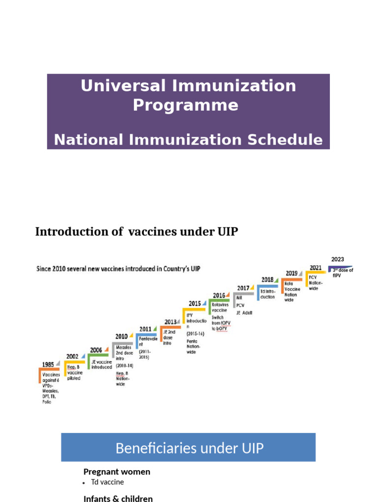 National Immunization Schedule | PDF | Immunology | Vaccination
