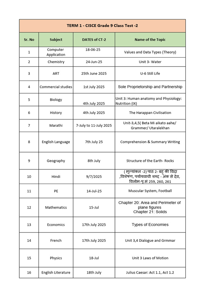 Grade 9 CT-2 Exam Schedule 2025 | PDF