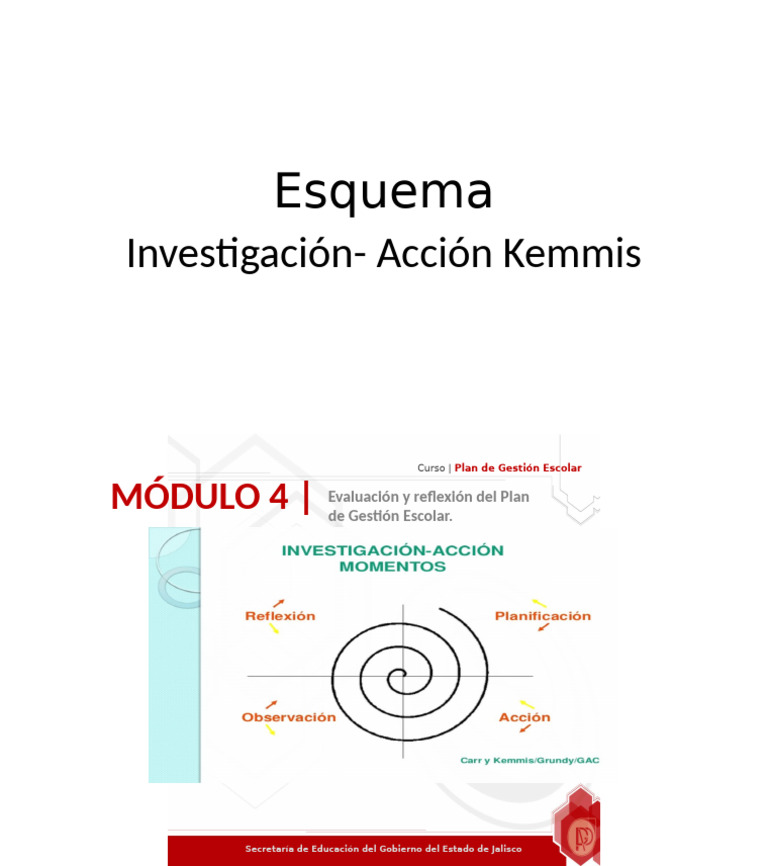 Investigación-Acción Kemmis en Educación | PDF
