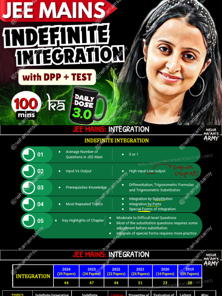 JEE Mains Indefinite Integration Guide | PDF | Integral | Mathematical ...