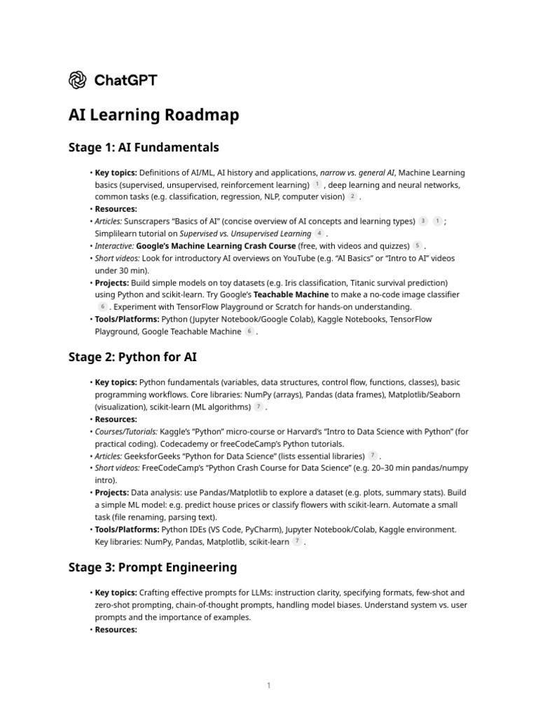 AI Learning Roadmap for Beginners | PDF | Machine Learning | Artificial ...