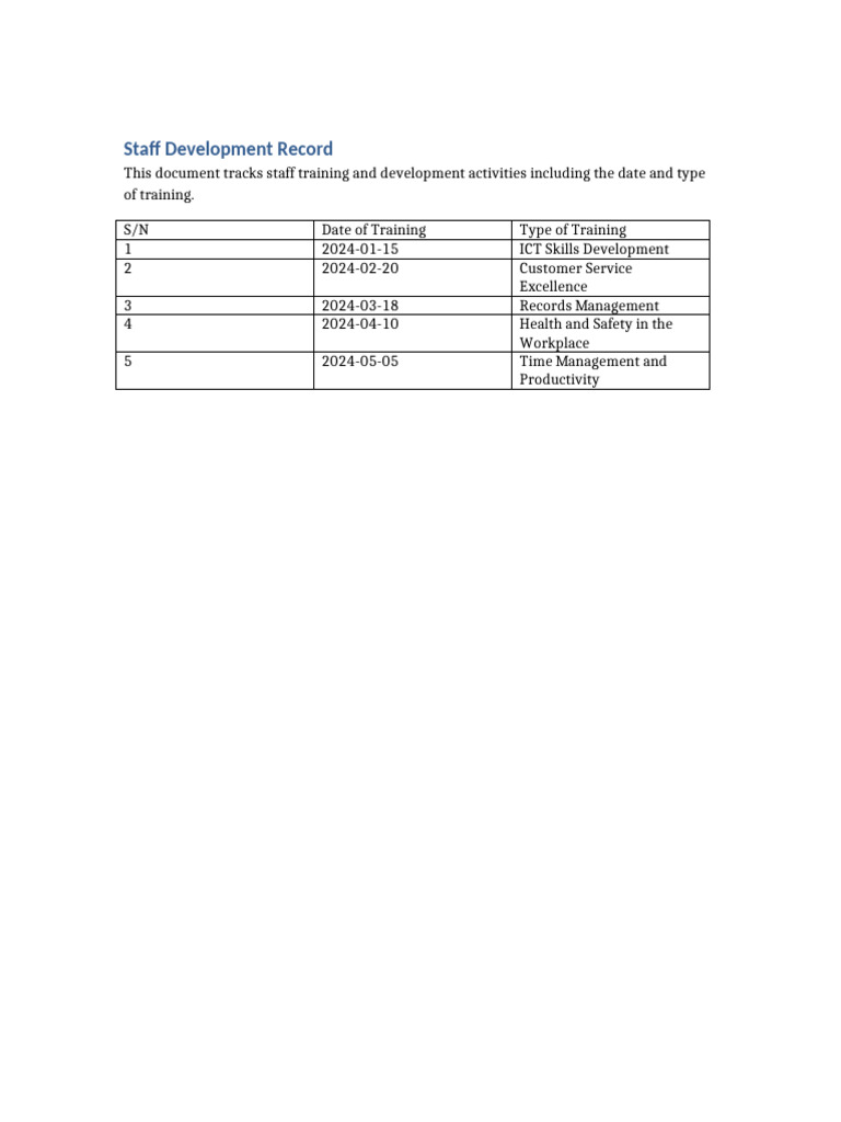 Staff Training Development Log | PDF