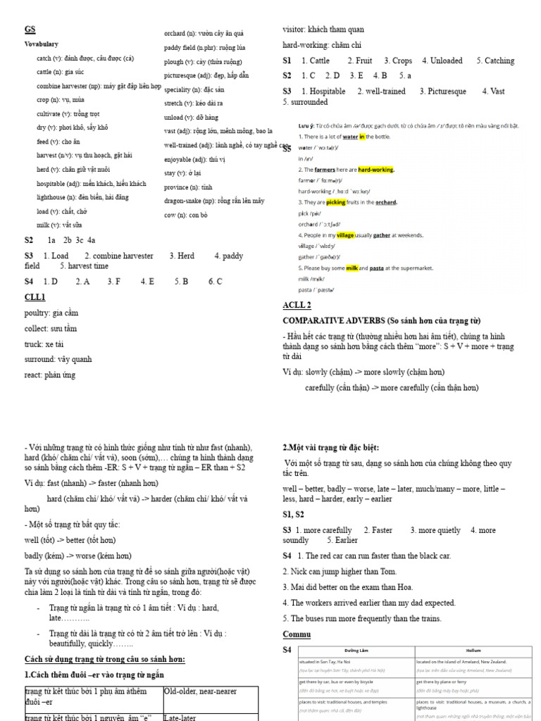 U2 Keys SGK | PDF