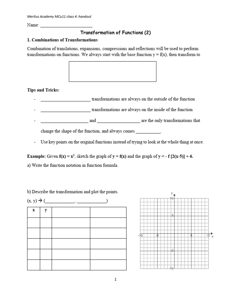 Transformations and Inverses of Functions | PDF | Function (Mathematics ...