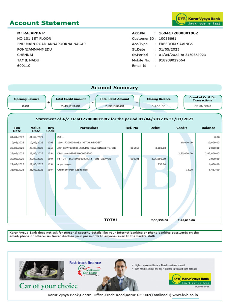 Rajappa SB A - C | PDF