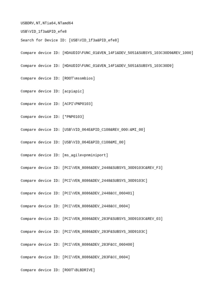 Device ID Comparison Results | PDF