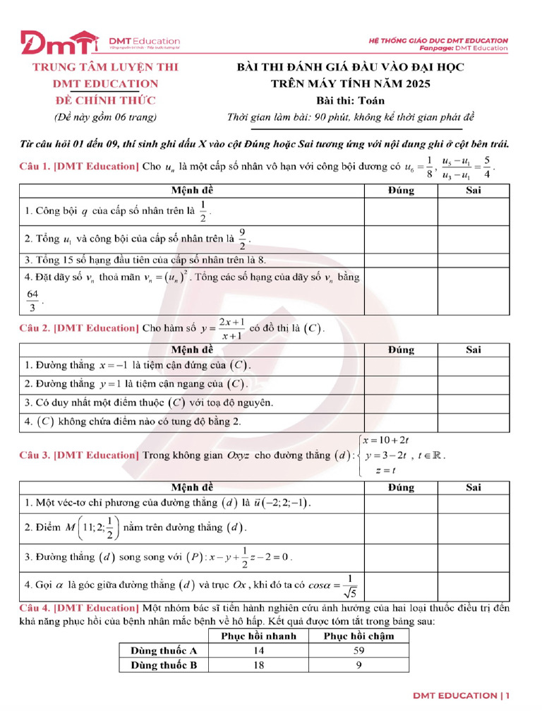 Vsat - Math - T NG H P | PDF