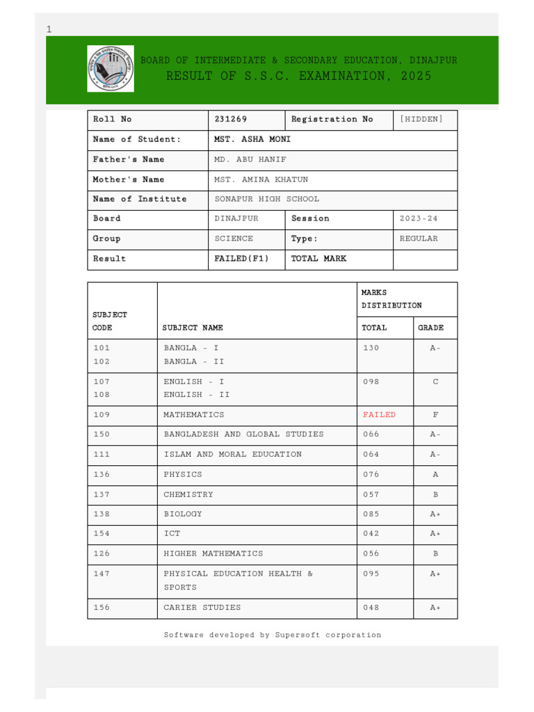 SSC Exam 2025 Result: MST. Asha Moni | PDF