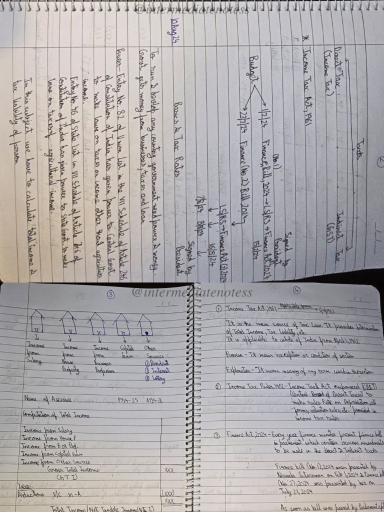 Handwritten Class Notes Self | PDF