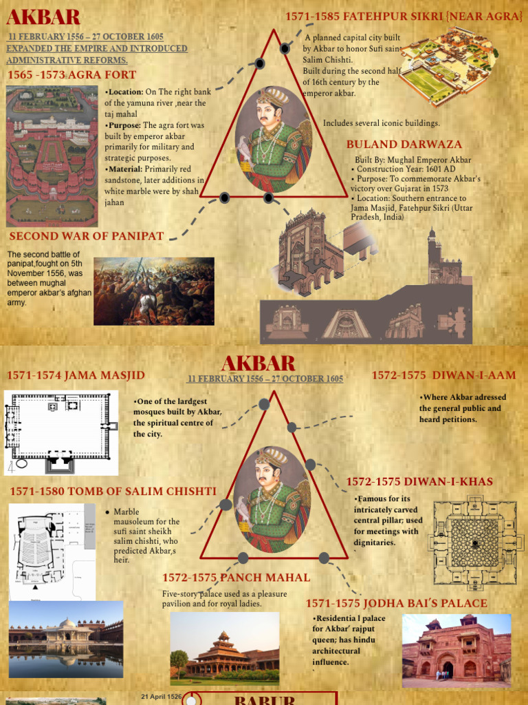 Akbar's Reign and Architectural Legacy | PDF | Mughal Empire