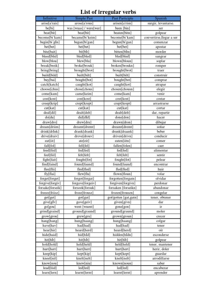 Lista de Verbos Irregulares | PDF | Rules | Linguistic Typology