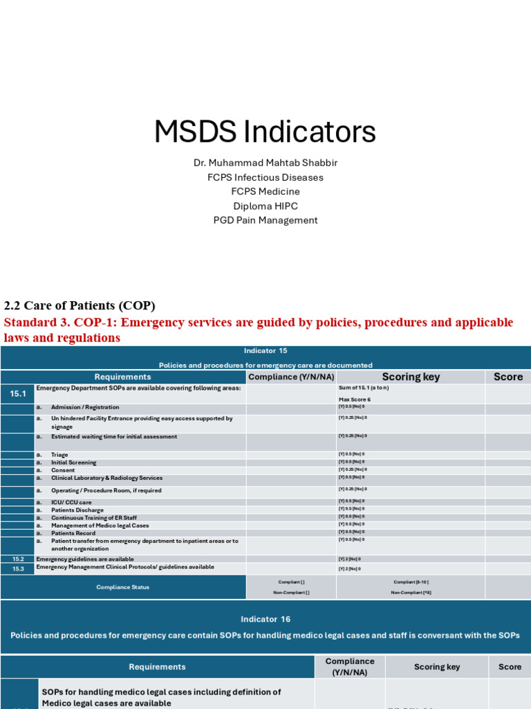 Msds Medicine | PDF | Medical Prescription | Emergency Department