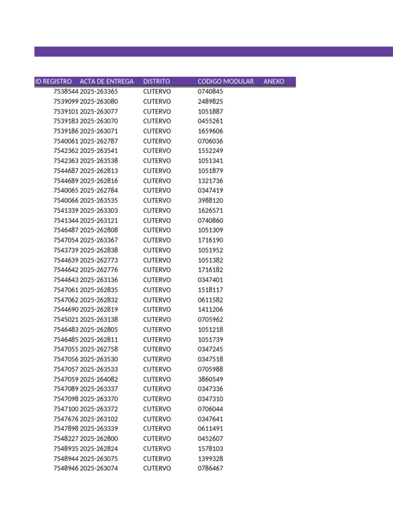 Reporte Resultados QWP 2025-07-09 112512 | PDF