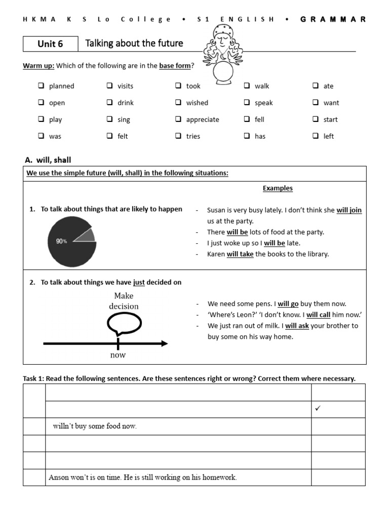 Future Tense Grammar Guide | PDF