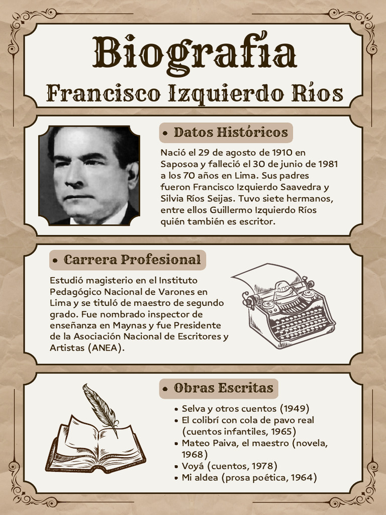 Biografía de Francisco Izquierdo Ríos | PDF