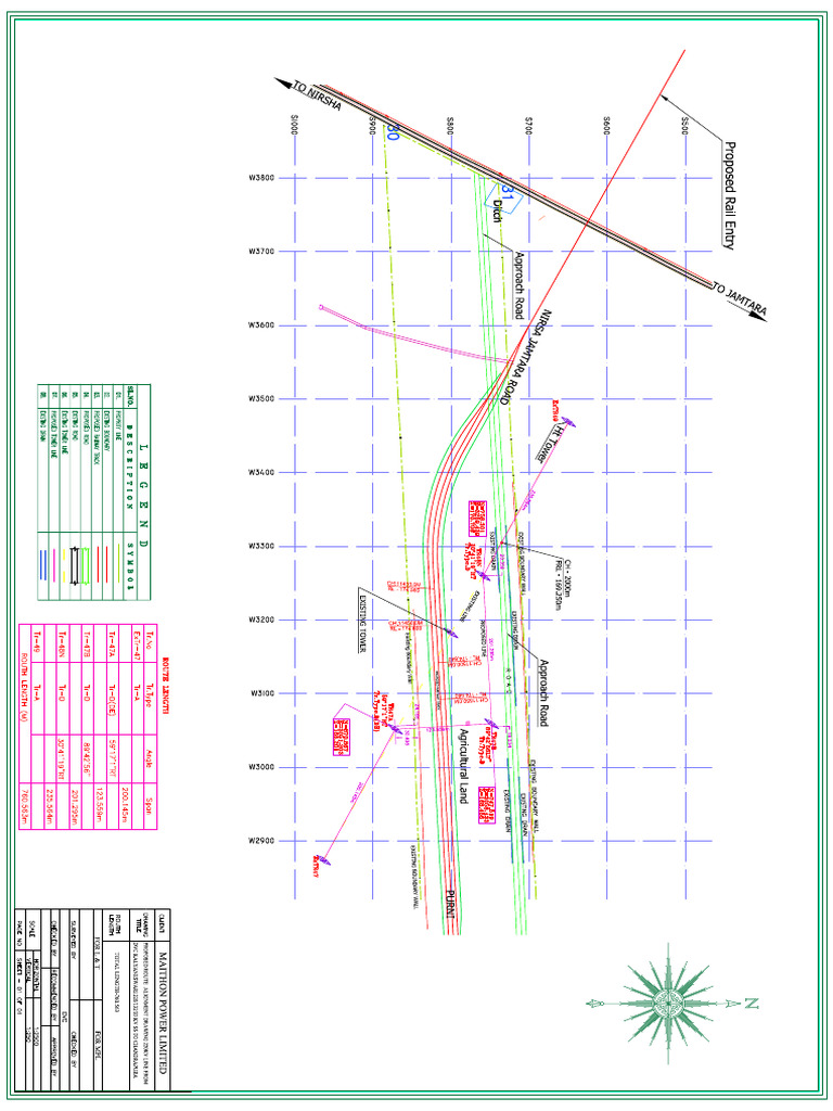 Alignment Drawing | PDF