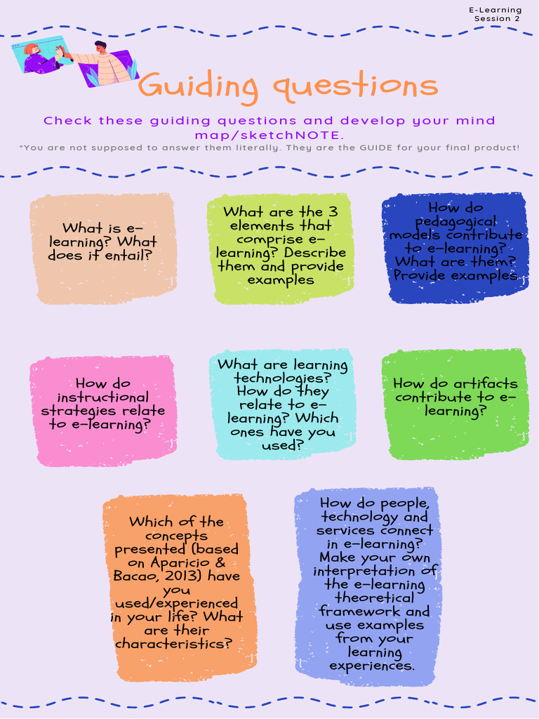 E-Learning s2 Questions | PDF