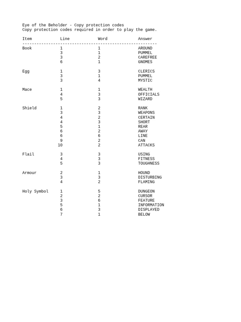 Eye of the Beholder: Copy Codes | PDF