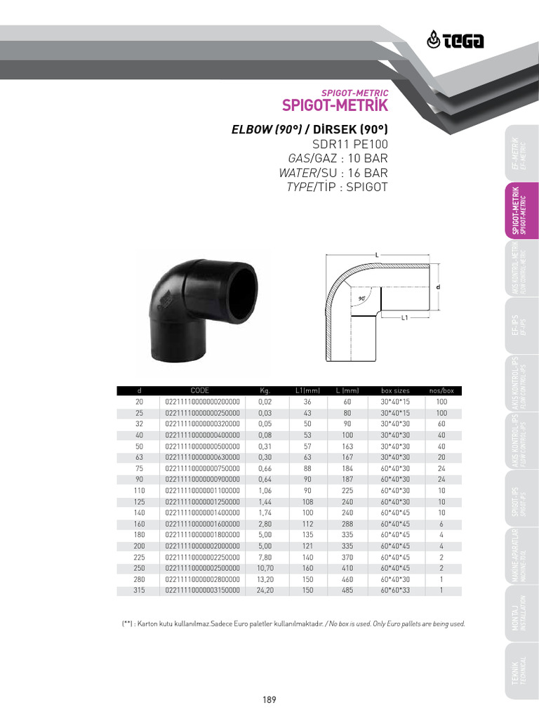 Elbow Segment Bend 45d And 90d Pdf