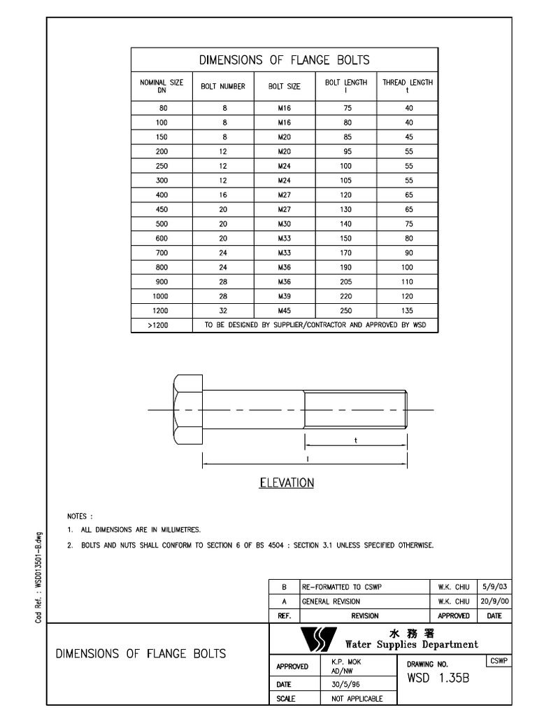 WSD0135-B (Flanged Bolt) | PDF
