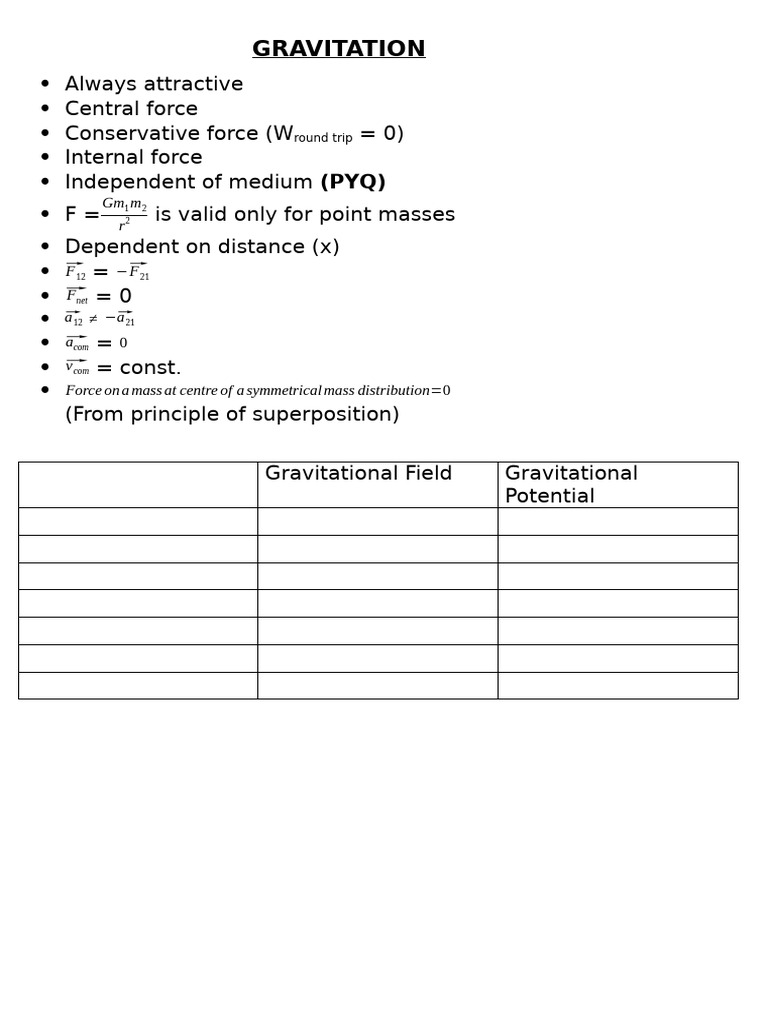 Gravitational Forces and Fields | PDF