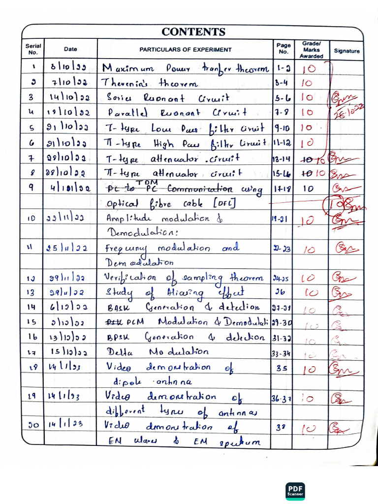 CS Record Notes | PDF