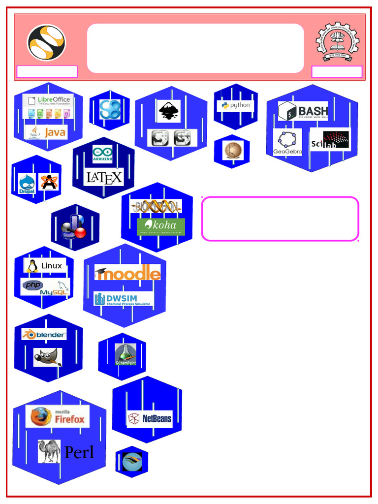Inkscape Design Guide by Christopher Rogers | PDF | Graphics | Net Beans