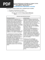 Dimensiones de la Gestión Educativa | PDF | Escuelas | Política educativa