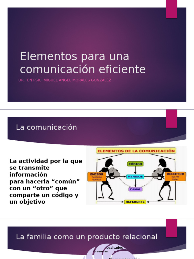 Elementos para Una Comunicación Eficiente en La Familia | PDF ...