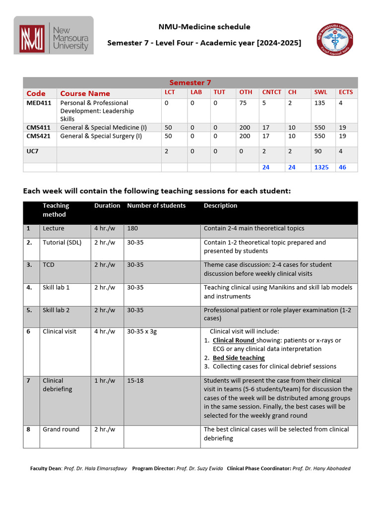 NMU Medicine Semester 7 Schedule Fall 2024 PDF Health Care