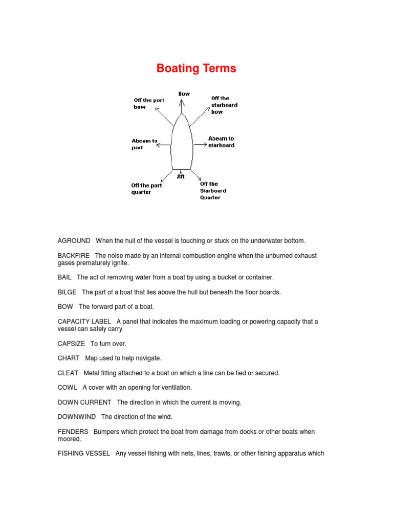 Boat Terms | PDF | Watercraft | Boats