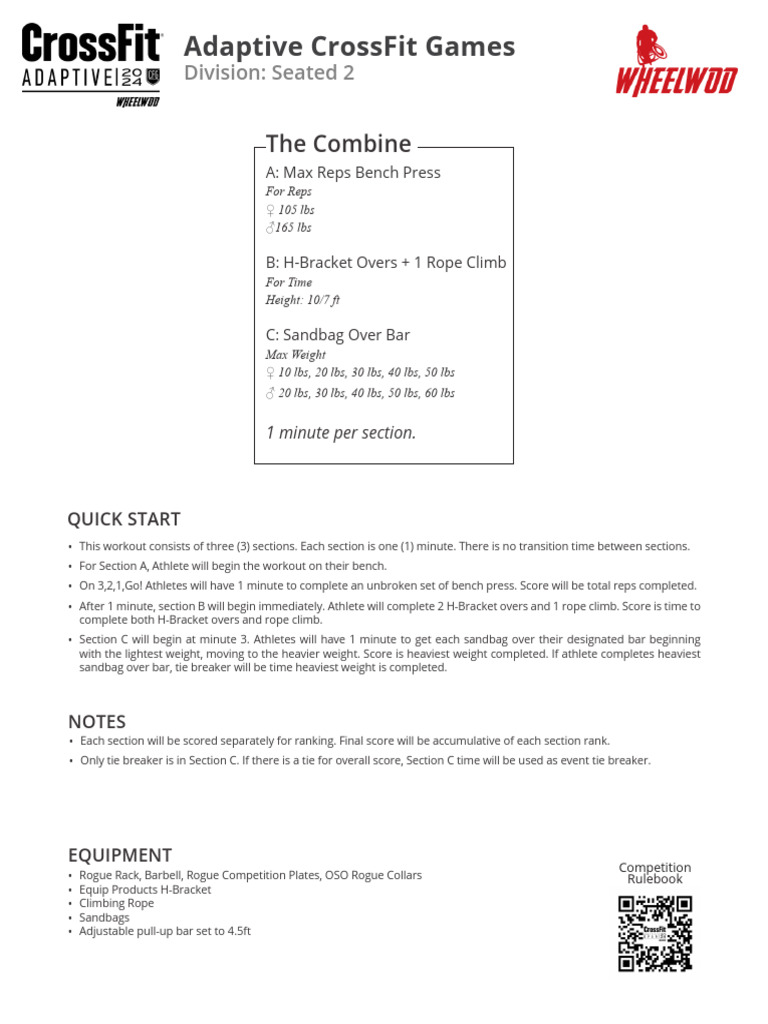 ACFG QuickStart Combine S2 v2 | PDF | Chair | Wheelchair