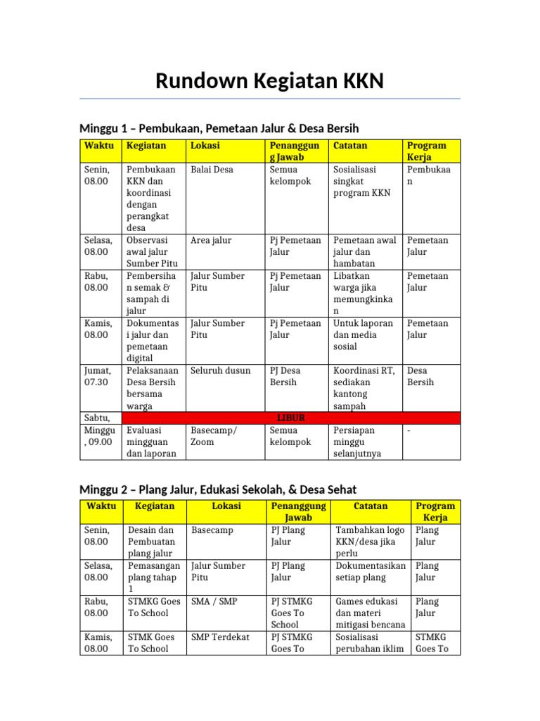 Rundown Kegiatan KKN 2023 | PDF