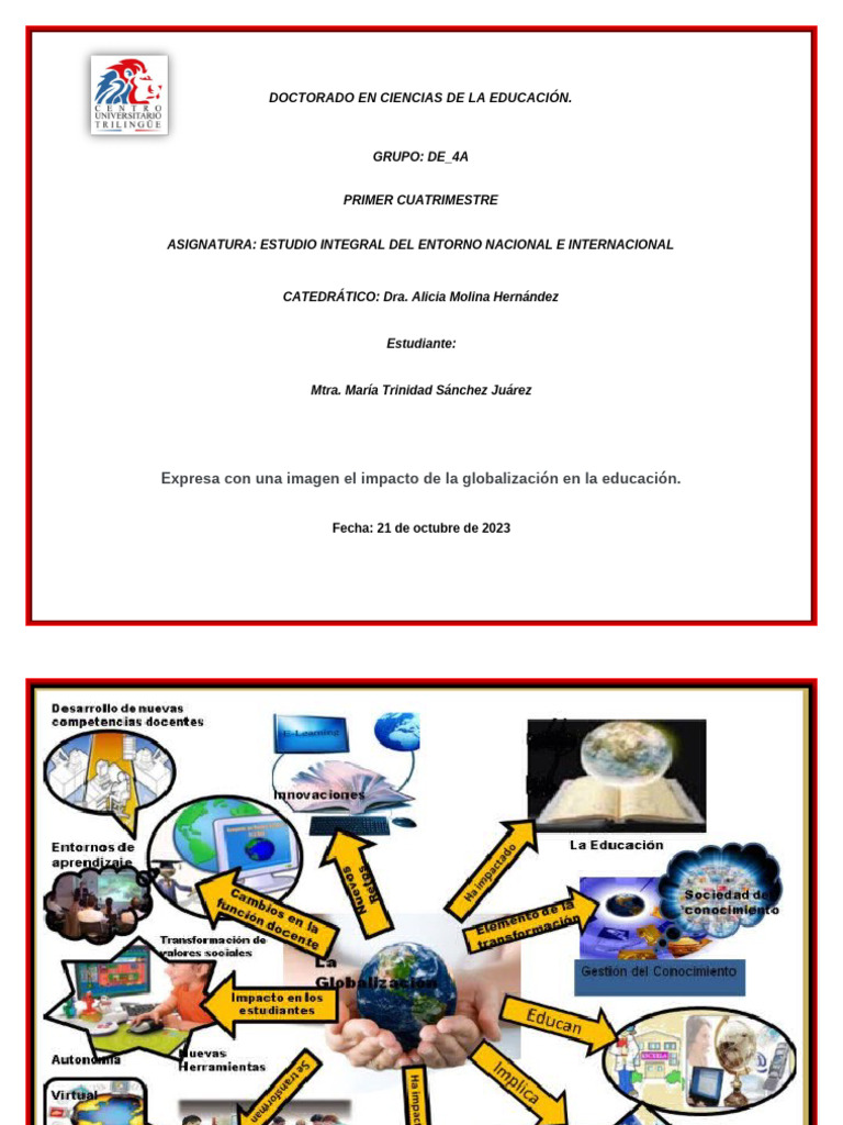 Imagen Del Impacto de La Globalización en La Educación | PDF