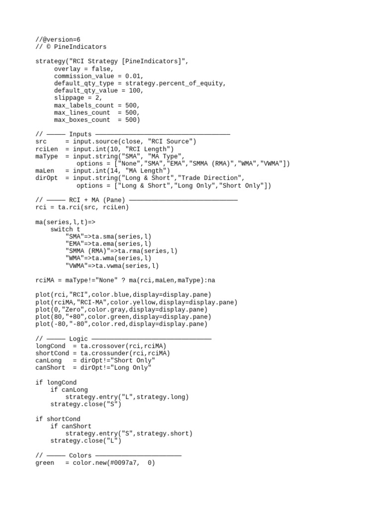 RCI Trading Strategy Script | PDF