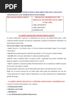 Libro Di Falabella