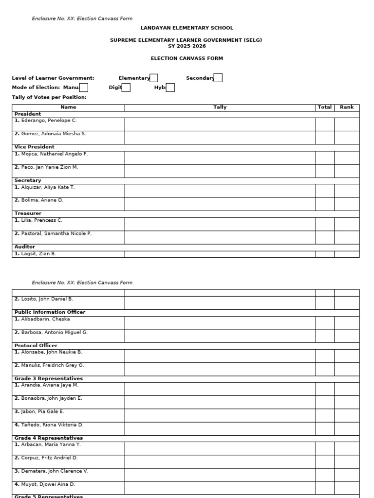 Election Canvass Form for SELG 2025-2026 | PDF