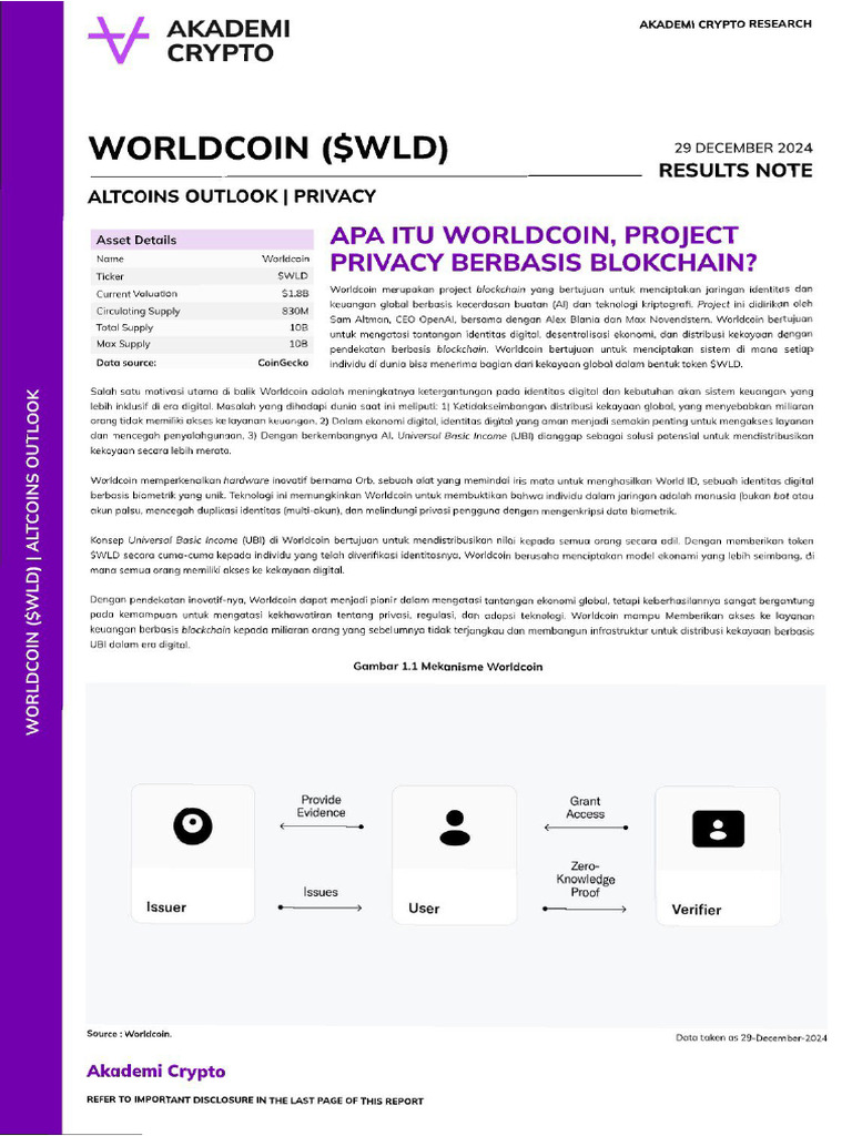 WLD | PDF