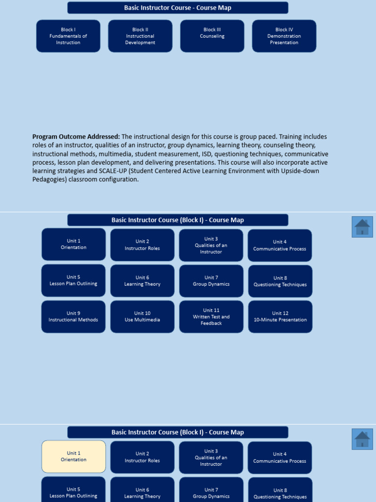 Basic Instructor Course Overview and Map | PDF | Lesson Plan | Learning ...