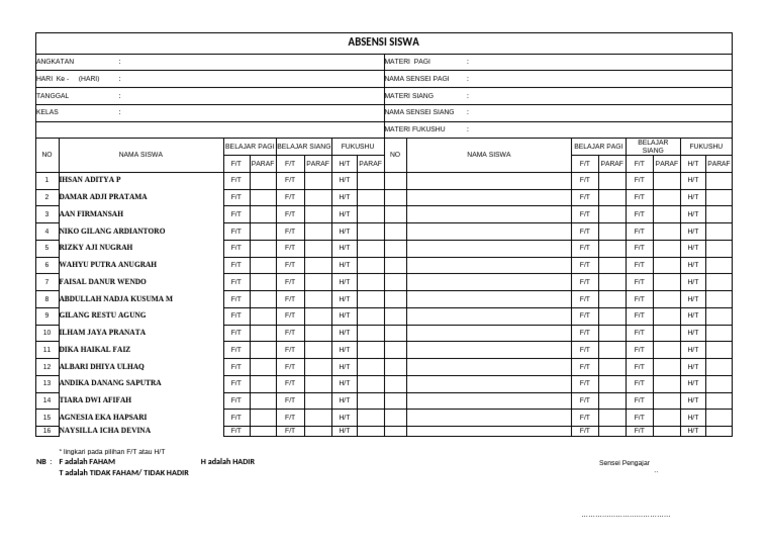 Absensi Baru Revisi | PDF
