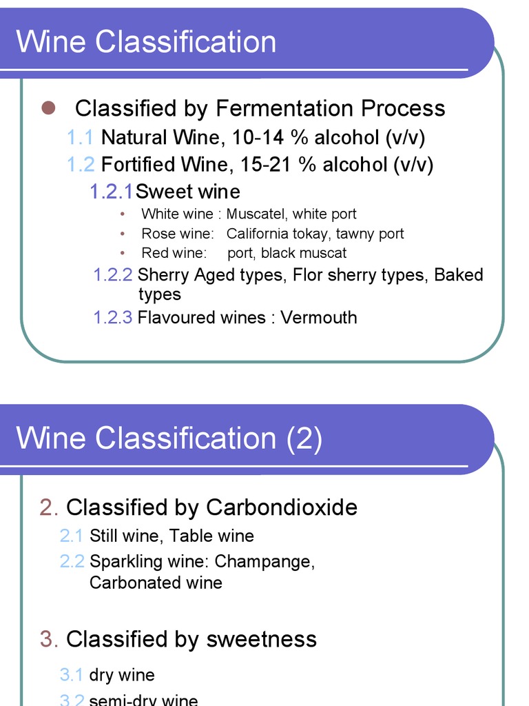 Wine Classification | PDF | Wine | California Wine