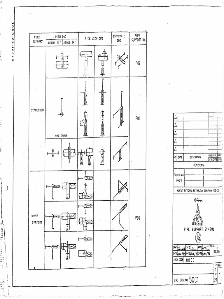 Piping Supports | PDF