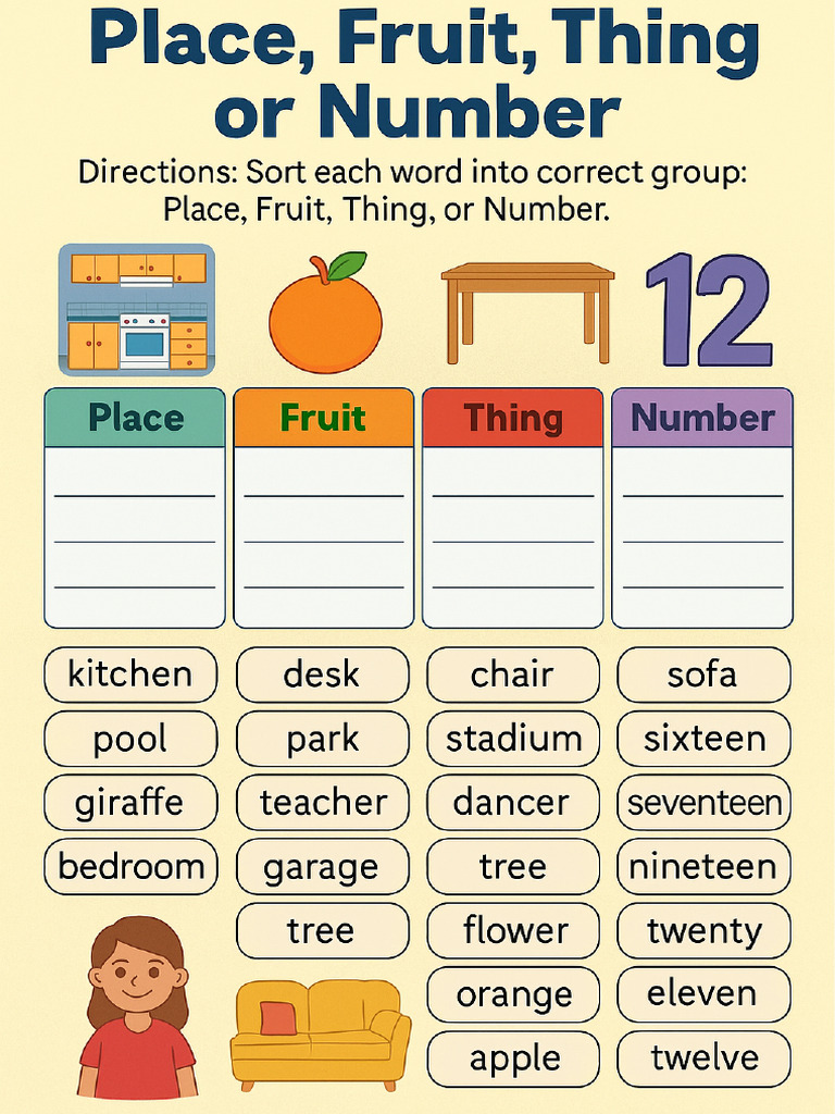 Interactive Learning: Places and Objects | PDF