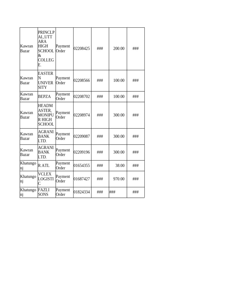 Payment Orders for Book 888 | PDF
