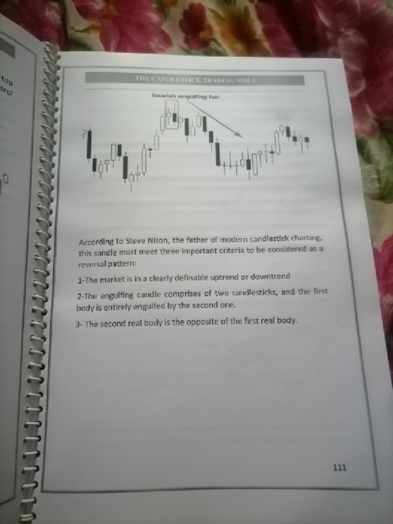 Trading, Indicator | PDF