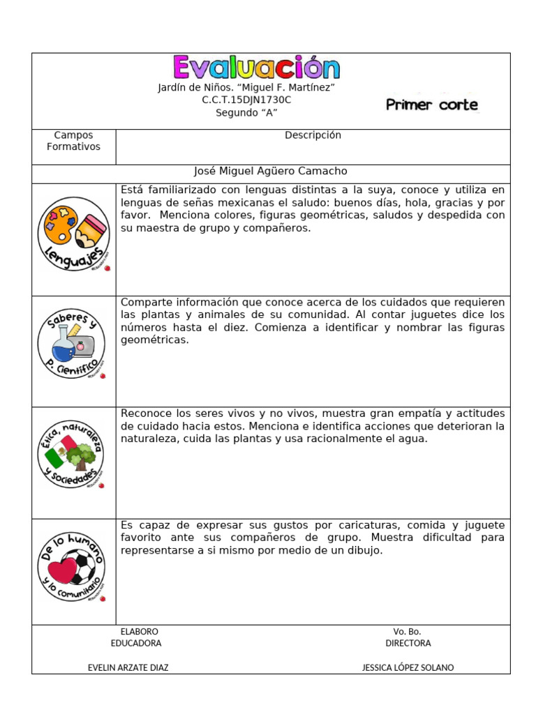 Evaluación de Desarrollo Infantil en Jardín | PDF | Educación de la ...